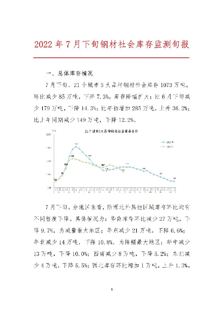 中钢协：2022年7月下旬钢材社会库存监测旬报舟山不锈钢水箱厂家宁波不锈钢水箱杭州不锈钢水箱金华不锈钢水箱绍兴不锈钢水箱