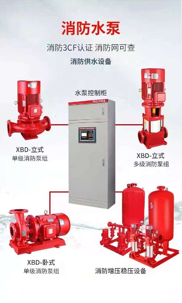 宁波新宝聚不锈钢水箱宁波新宝聚供水设备有限公司