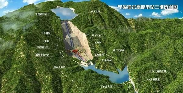 浙东“绿色充电宝”宁海抽水蓄能电站双坝完工宁波新宝聚不锈钢水箱宁波不锈钢水箱厂家